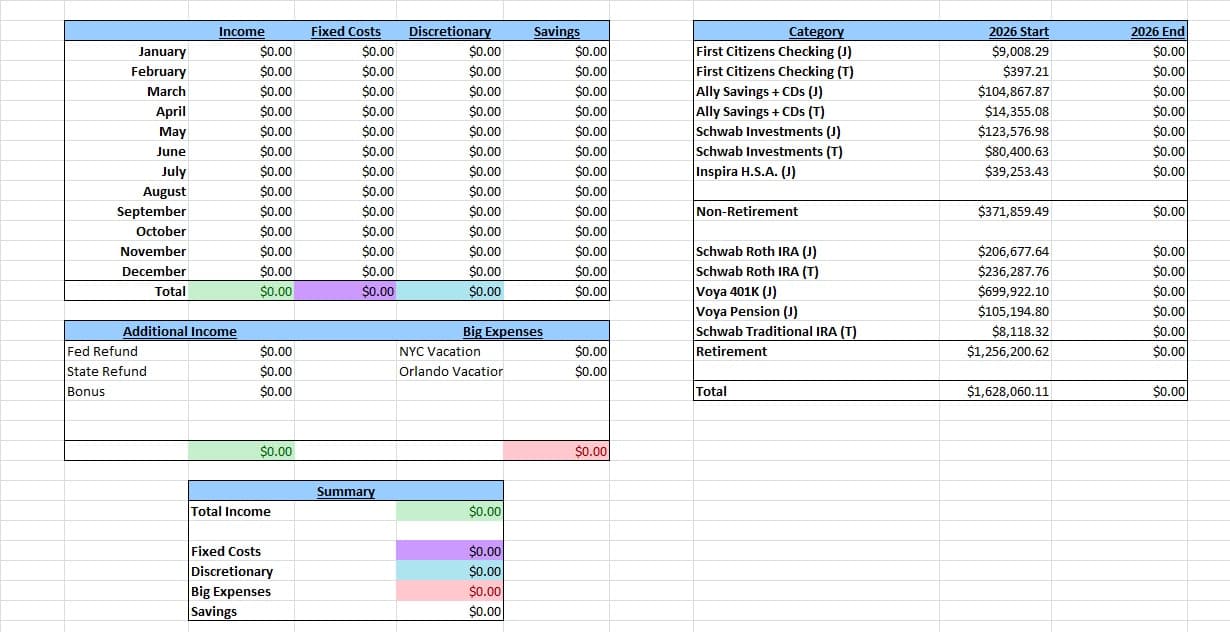Financial data without Trakzi